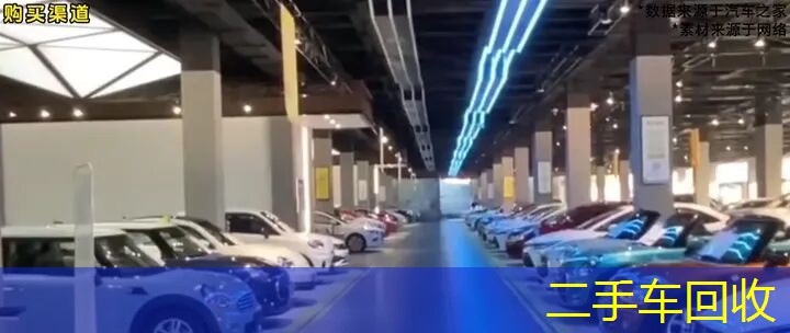 整齐排列的二手车展示大厅
